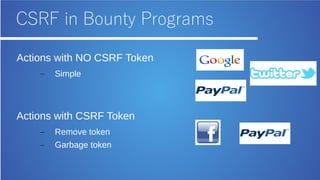 CSRF in Bounty Programs
Actions with NO CSRF Token
– Simple
Actions with CSRF Token
– Remove token
– Garbage token
 
