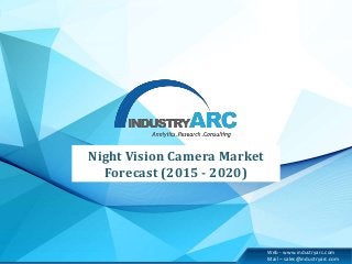 Web - www.industryarc.com
Mail – sales@industryarc.com
Night Vision Camera Market
Forecast (2015 - 2020)
 