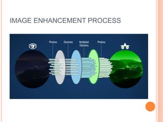 IMAGE ENHANCEMENT PROCESS
 