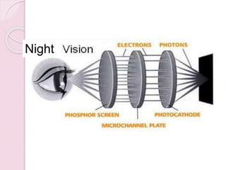 Night vision technology | PPTX