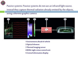 Passive Vision System Night vision technology in cars (automotives) | PPTX