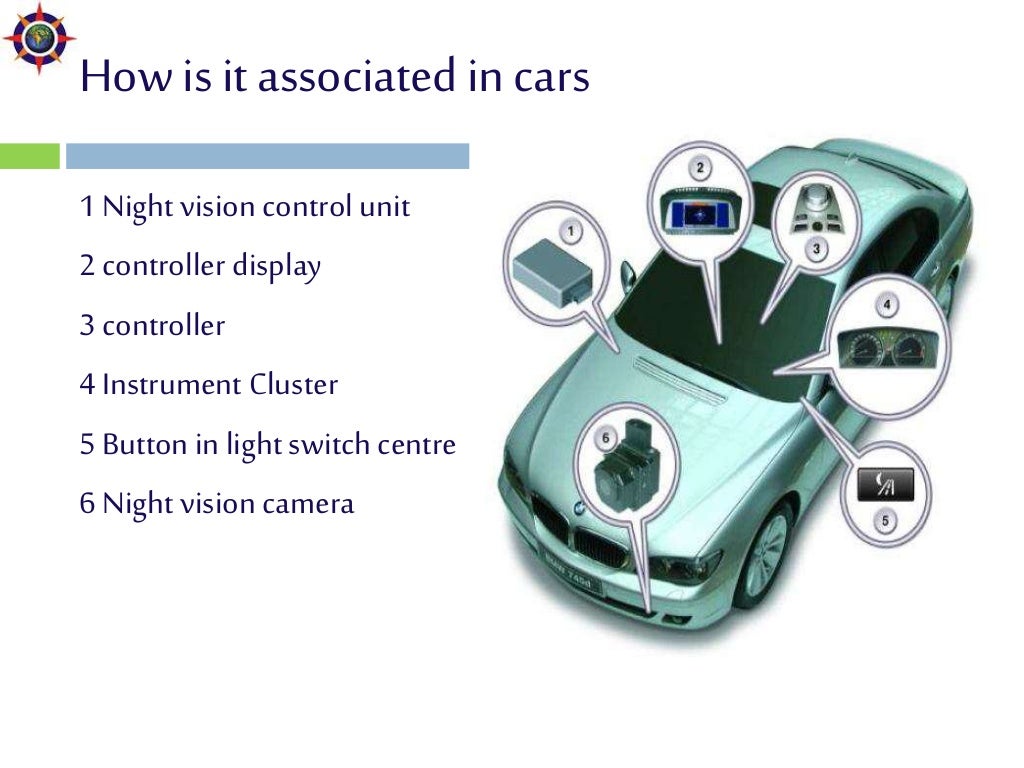 Night vision technology in cars (automotives)