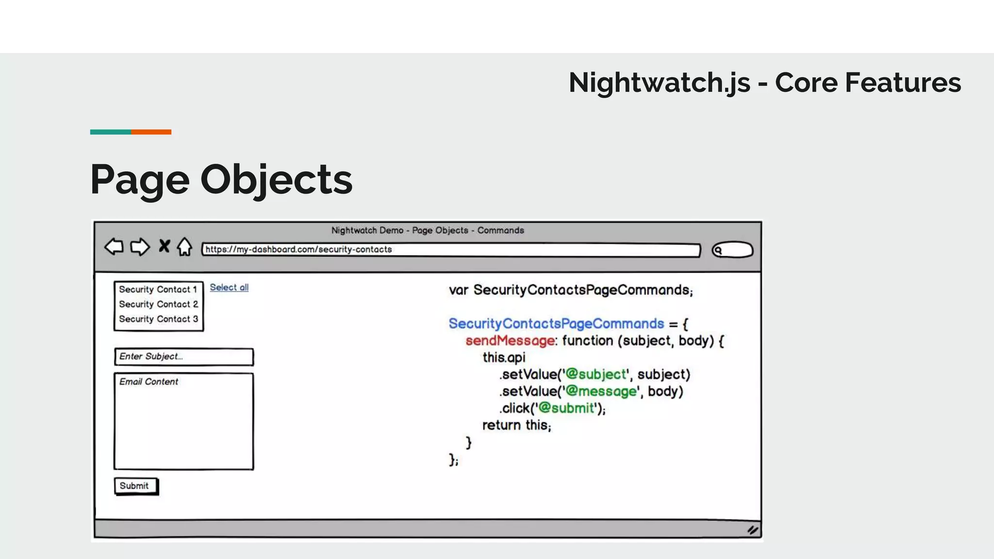 Page Objects
Nightwatch.js - Core Features
 