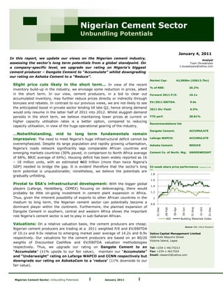 Nigerian Cement Sector
                                                  Unbundling Potentials


                                                                                                                           January 4, 2011
In this report, we update our views on the Nigerian cement industry,                                                                        Analyst
assessing the sector’s long term potentials from a global standpoint. On                                                           Tosin Oluwakiyesi
                                                                                                                           t.oluwakiyesi@vetiva.com
a company-specific level, we upgrade our rating on Nigeria’s biggest
cement producer – Dangote Cement to “Accumulate” whilst downgrading
our rating on Ashaka Cement to a “Reduce”.
                                                                                     Market Cap:                       N2,060bn (US$13.7bn)
 Slight price cuts likely in the short term… In view of the recent
                                                                                     % of NSE:                                       26.2%
 inventory build-up in the industry, we envisage some reduction in prices, albeit
 in the short term. In our view, cement producers, in a bid to clear out             Forward 2011 P/E:                               10.1x
 accumulated inventory, may further reduce prices directly or indirectly through
 bonuses and rebates. In contrast to our previous views, we are not likely to see    EV/2011 EBITDA:                                 9.0x

 the anticipated boost in private sector lending till late Q2, hence strong demand   2011 Div Yield:                                 6.5%
 would only resume in the latter half of 2011 into 2012. Whilst sluggish demand
 persists in the short term, we believe maintaining lower prices at current or       YTD perf:                                       38.81%

 higher capacity utilisation rates is a better option, compared to reducing
                                                                                     Recommendations list
 capacity utilisation, in view of the huge operational gearing of the industry.
                                                                                     Dangote Cement:                                 ACCUMULATE
 …Notwithstanding, mid to long term fundamentals remain
 impressive: The need to meet Nigeria‟s huge infrastructural deficit cannot be       Lafarge WAPCO:                                  ACCUMULATE

 overemphasized. Despite its large population and rapidly growing urbanisation,      Ashaka Cement:                                  REDUCE
 Nigeria's roads network significantly lags comparable African countries and
 emerging markets countries (30% paved, in comparison to North Africa average        Cement Co. of North. Nig:                       UNDERWEIGHT

 of 68%, BRIC average of 64%). Housing deficit has been widely reported as 16
 – 18 million units, with an estimated N60 trillion (more than twice Nigeria‟s
 GDP) needed to bridge the gap. It is evident therefore that the sector‟s long       52-week share price performance                           (rebased to Dec
                                                                                     ‟09)
 term potential is unquestionable; nonetheless, we believe the potentials are
                                                                                      1.8
 gradually unfolding.
                                                                                      1.6
 Pivotal to SSA‟s infrastructural development: With the bigger global
                                                                                      1.4
 players (Lafarge, Heidelberg, CEMEX) focusing on deleveraging, there would
 probably be little on-going investment in cement plant expansion in Africa.          1.2

 Thus, given the inherent possibility of exports to other African countries in the          1
 medium to long term, the Nigerian cement sector can potentially become a
                                                                                      0.8
 dominant player within the continent. Furthermore, the planned expansion of
                                                                                                                                      31-Aug
                                                                                                                  30-Apr




                                                                                                                                               31-Oct
                                                                                                31-Dec




                                                                                                                                                          31-Dec
                                                                                                         28-Feb




                                                                                                                            30-Jun




 Dangote Cement in southern, central and western Africa shows the important
 role Nigeria‟s cement sector is set to play in sub-Saharan African.
                                                                                                           ASI             Building Materials Index

 Valuations: On a relative valuation basis, the cement producers are cheap;
                                                                                                                                 Source: NSE, Vetiva Research
 Nigerian cement producers are trading at a 2011 weighted P/E and EV/EBITDA
 of 10.1x and 9.0x relative to emerging market peer average of 14.2x and 8.9x        Vetiva Capital Management Limited
 respectively. Our valuations for the cement producers are based on an 80/20         266B Kofo Abayomi Street
                                                                                     Victoria Island, Lagos
 weights of Discounted Cashflow and EV/EBITDA valuation methodologies
 respectively. Thus, we upgrade our rating on Dangote Cement to an                   Tel: +234-1-46175213
 “Accumulate” (11% upside to our fair value), maintain our “Accumulate”              Fax: +234-1-4617524
                                                                                     Email: research@vetiva.com
 and “Underweight” rating on Lafarge WAPCO and CCNN respectively but
 downgrade our rating on AshakaCem to a „reduce‟ (11% downside to our
 fair value).



  Nigerian Cement Sector: Unbundling Potentials     I    January 2011       I
 