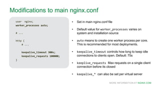 MORE INFORMATION AT NGINX.COM
Modifications to main nginx.conf
user nginx;
worker_processes auto;
# ...
http {
# ...
keepalive_timeout 300s;
keepalive_requests 100000;
}
• Set in main nginx.conf file
• Default value for worker_processes varies on
system and installation source
• auto means to create one worker process per core.
This is recommended for most deployments.
• keepalive_timeout controls how long to keep idle
connections to clients open. Default: 75s
• keeplive_requests Max requests on a single client
connection before its closed
• keepalive_* can also be set per virtual server
 