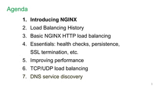 1. Introducing NGINX
2. Load Balancing History
3. Basic NGINX HTTP load balancing
4. Essentials: health checks, persistence,
SSL termination, etc.
5. Improving performance
6. TCP/UDP load balancing
7. DNS service discovery
Agenda
3
 