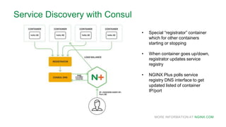 MORE INFORMATION AT NGINX.COM
Service Discovery with Consul
• Special “registrator” container
which for other containers
starting or stopping
• When container goes up/down,
registrator updates service
registry
• NGINX Plus polls service
registry DNS interface to get
updated listed of container
IP/port
 