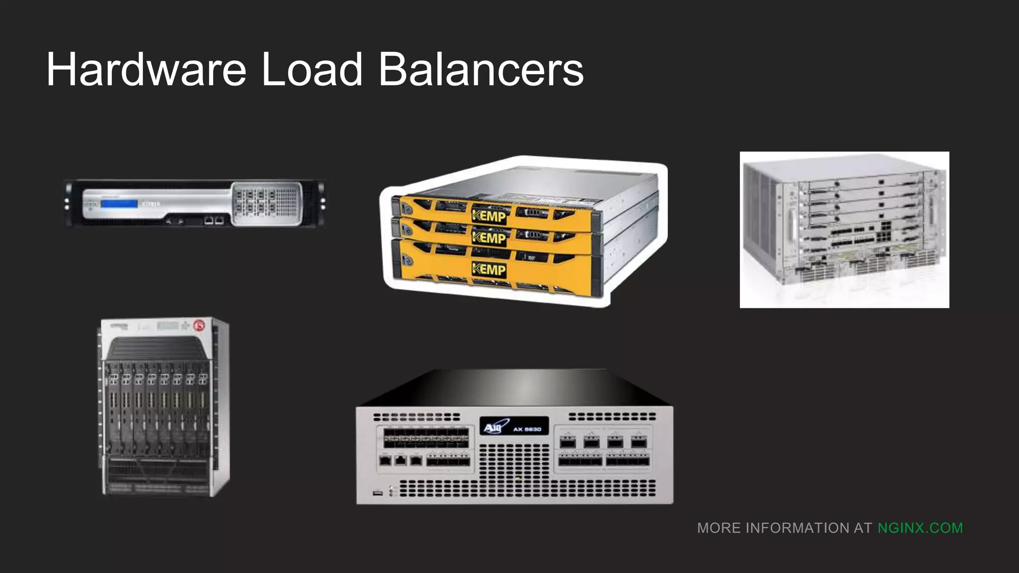MORE INFORMATION AT NGINX.COM
Hardware Load Balancers
 