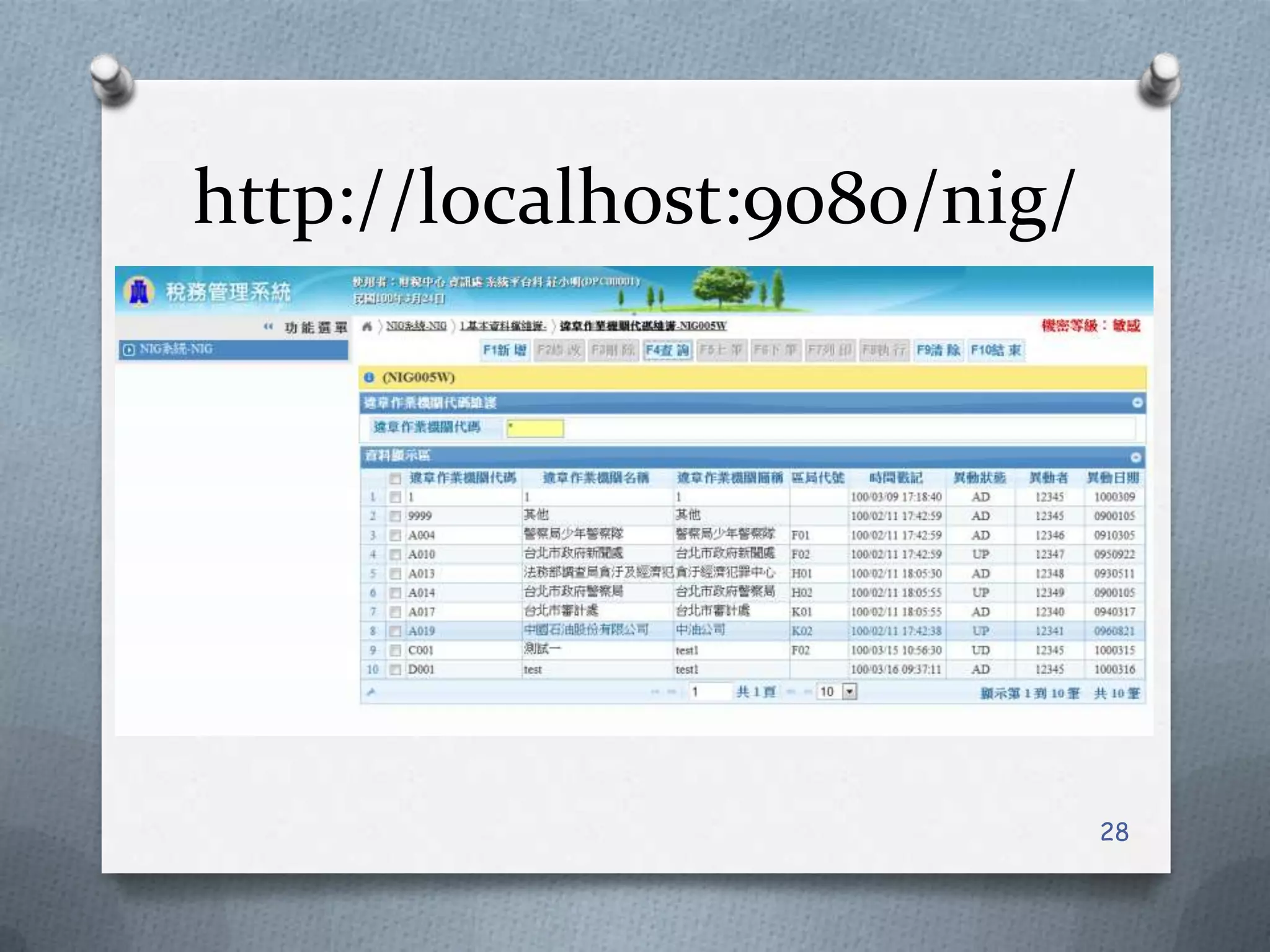http://localhost:9080/nig/28