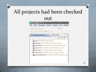 All projects had been checked out20