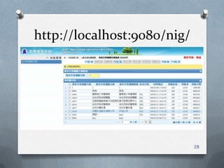 http://localhost:9080/nig/28