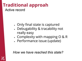 Traditional approah
● Only final state is captured
● Debugability & tracability not
really easy
● Complexity with mapping ...
