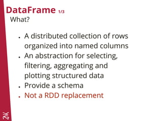 DataFrame 1/3
● A distributed collection of rows
organized into named columns
● An abstraction for selecting,
filtering, aggregating and
plotting structured data
● Provide a schema
● Not a RDD replacement
What?
 