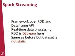 Spark Streaming
● Framework over RDD and
Dataframe API
● Real-time data processing
● RDD is DStream here
● Same as before but dataset is
not static
 