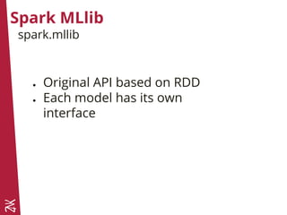 Spark MLlib
● Original API based on RDD
● Each model has its own
interface
spark.mllib
 