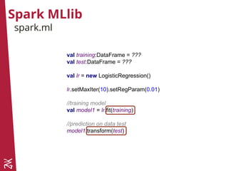 Spark MLlib
spark.ml
val training:DataFrame = ???
val test:DataFrame = ???
val lr = new LogisticRegression()
lr.setMaxIter(10).setRegParam(0.01)
//training model
val model1 = lr.fit(training)
//prediction on data test
model1.transform(test)
 