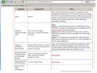 … http://www.library.wisc.edu/scp/nih/publishers.html 