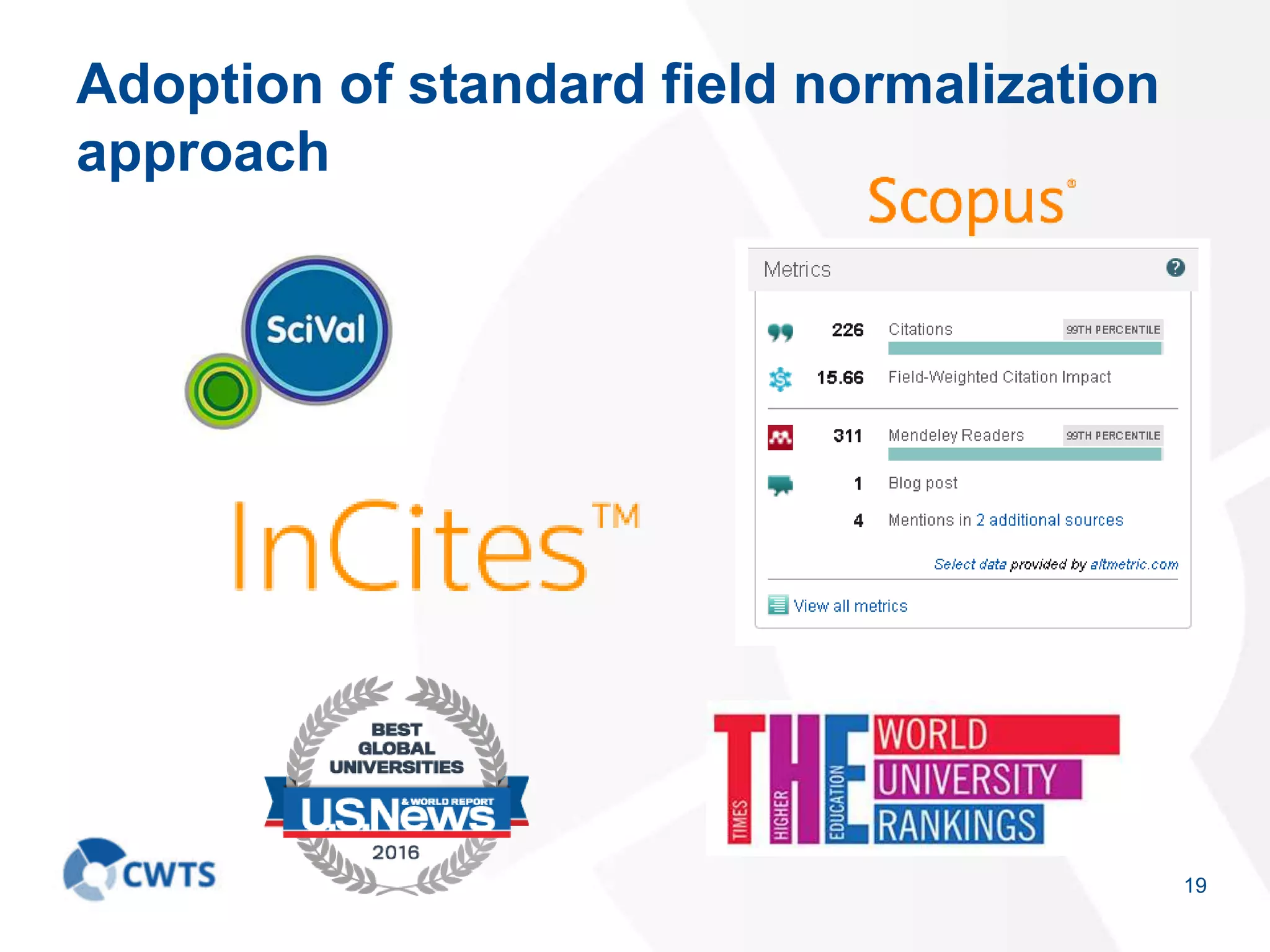 Adoption of standard field normalization
approach
19
 