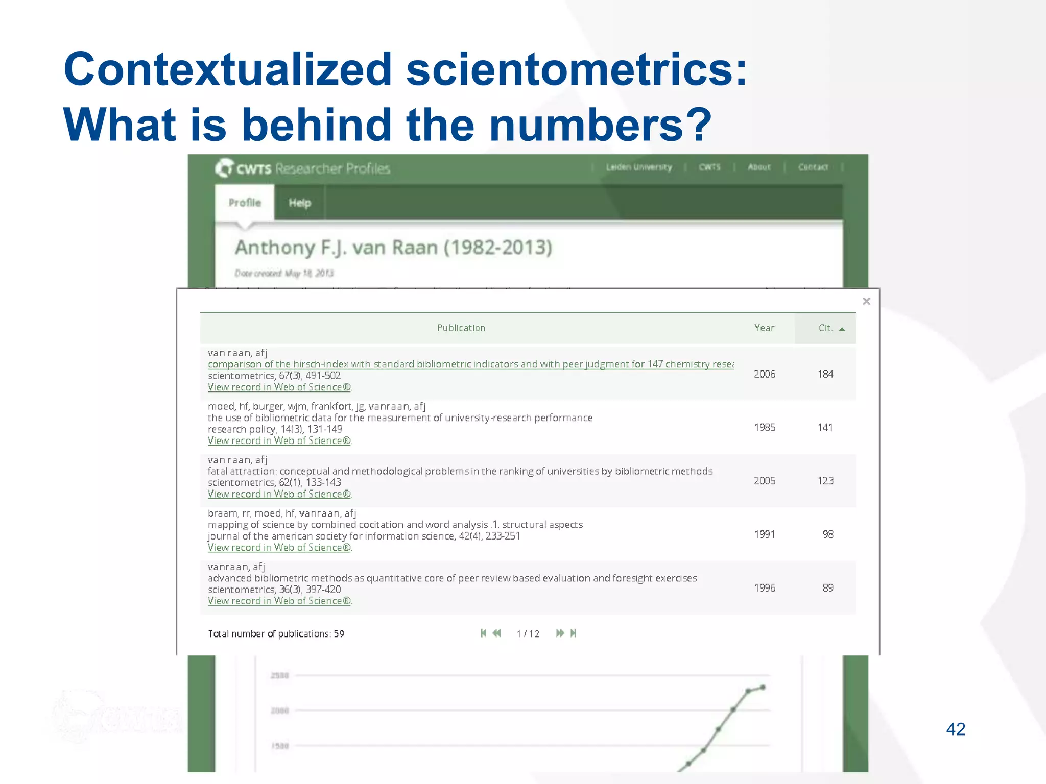 Contextualized scientometrics:
What is behind the numbers?
42
 