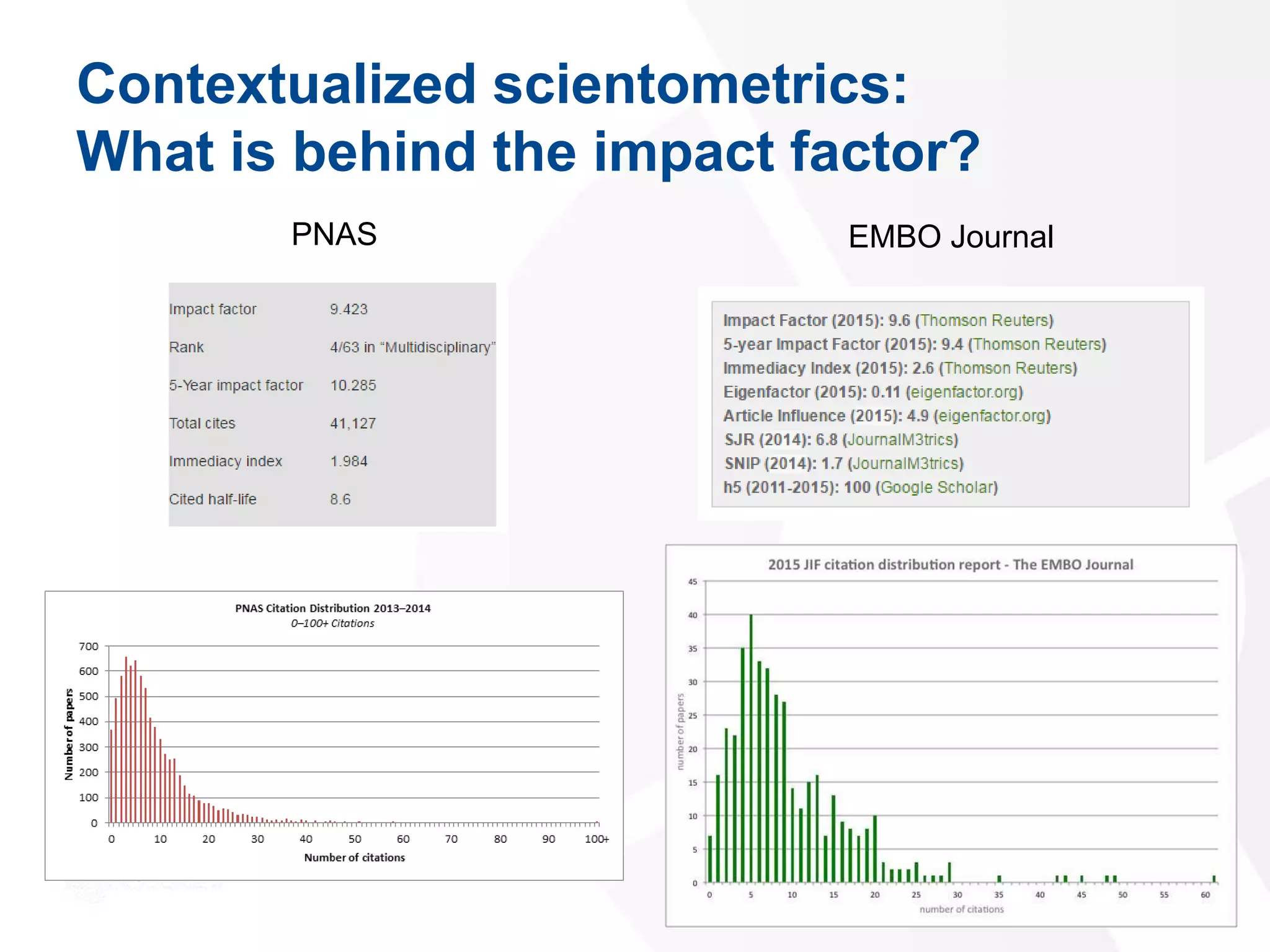 Contextualized scientometrics:
What is behind the impact factor?
43
PNAS EMBO Journal
 