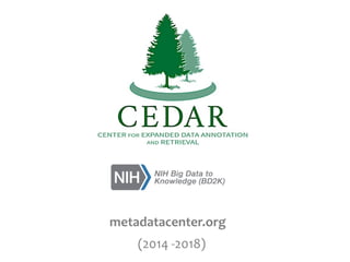 metadatacenter.org	
  
	
  
(2014	
  -­‐2018)	
  
 