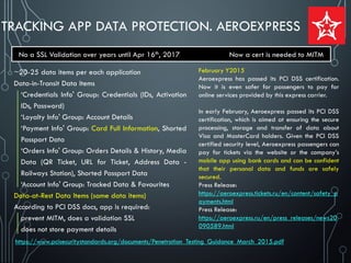 TRACKING APP DATA PROTECTION. AEROEXPRESS
~20-25 data items per each application
Data-in-Transit Data Items
‘Credentials Info' Group: Credentials (IDs, Activation
IDs, Password)
‘Loyalty Info' Group: Account Details
‘Payment Info' Group: Card Full Information, Shorted
Passport Data
‘Orders Info' Group: Orders Details & History, Media
Data (QR Ticket, URL for Ticket, Address Data -
Railways Station), Shorted Passport Data
‘Account Info' Group: Tracked Data & Favourites
Data-at-Rest Data Items (same data items)
According to PCI DSS docs, app is required:
prevent MITM, does a validation SSL
does not store payment details
No a SSL Validation over years until Apr 16th, 2017 Now a cert is needed to MITM
https://www.pcisecuritystandards.org/documents/Penetration_Testing_Guidance_March_2015.pdf
February Y2015
Aeroexpress has passed its PCI DSS certification.
Now it is even safer for passengers to pay for
online services provided by this express carrier.
In early February, Aeroexpress passed its PCI DSS
certification, which is aimed at ensuring the secure
processing, storage and transfer of data about
Visa and MasterCard holders. Given the PCI DSS
certified security level, Aeroexpress passengers can
pay for tickets via the website or the company’s
mobile app using bank cards and can be confident
that their personal data and funds are safely
secured.
Press Release:
https://aeroexpress.tickets.ru/en/content/safety_p
ayments.html
Press Release:
https://aeroexpress.ru/en/press_releases/news20
090589.html
 