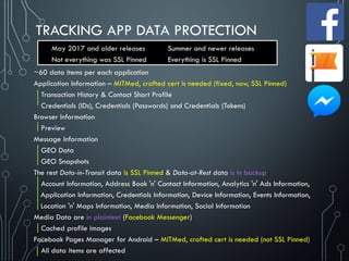 TRACKING APP DATA PROTECTION
~60 data items per each application
Application Information – MITMed, crafted cert is needed (fixed, now, SSL Pinned)
Transaction History & Contact Short Profile
Credentials (IDs), Credentials (Passwords) and Credentials (Tokens)
Browser Information
Preview
Message Information
GEO Data
GEO Snapshots
The rest Data-in-Transit data is SSL Pinned & Data-at-Rest data is in backup
Account Information, Address Book 'n' Contact Information, Analytics 'n' Ads Information,
Application Information, Credentials Information, Device Information, Events Information,
Location 'n' Maps Information, Media Information, Social Information
Media Data are in plaintext (Facebook Messenger)
Cached profile images
Facebook Pages Manager for Android – MITMed, crafted cert is needed (not SSL Pinned)
All data items are affected
May 2017 and older releases
Not everything was SSL Pinned
Summer and newer releases
Everything is SSL Pinned
 
