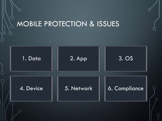 MOBILE PROTECTION & ISSUES
1. Data 2. App 3. OS
4. Device 5. Network 6. Compliance
 