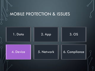 MOBILE PROTECTION & ISSUES
1. Data 2. App 3. OS
4. Device 5. Network 6. Compliance
 