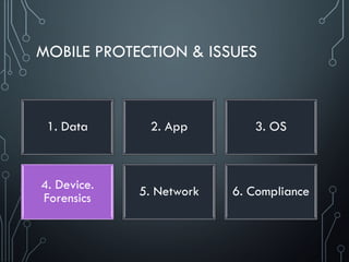 MOBILE PROTECTION & ISSUES
1. Data 2. App 3. OS
4. Device.
Forensics 5. Network 6. Compliance
 