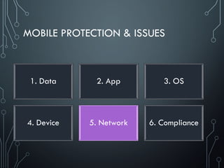 MOBILE PROTECTION & ISSUES
1. Data 2. App 3. OS
4. Device 5. Network 6. Compliance
 