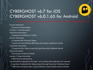 CYBERGHOST v6.7 for iOS
CYBERGHOST v6.0.1.65 for Android
Account Information
Account & License Details
Analytics 'n' Ads Information
Application Information
Application Certificates 'n' Profile
Browser Information
Credentials IDs, Password, Tokens
Account & License Details, GEO Data, Environment, Application Config
Credentials Information
Credentials (IDs, Tokens, Access IDs, App Passwords, PreShared Secret)
Device Information
Environment & Network Details
Location 'n' Maps Information
GEO Data & Address Data
Log Information (supposed to be logs) – out of backup files, jailbreak/root required
Log Data, Credentials IDs, Tokens, Access IDs, App Passwords, PreShared Secret
GEO Data & Address Data, Account Details & License Details, Network Details
License, credentials, app passwords, settings can be MITMed with crafted/stolen/installed certificate
 