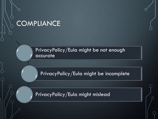 COMPLIANCE
PrivacyPolicy/Eula might be not enough
accurate
PrivacyPolicy/Eula might be incomplete
PrivacyPolicy/Eula might mislead
 