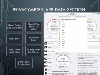 PRIVACYMETER. APP DATA SECTION
Goal: Find a
bad data item
Check if the
new OS is
better
App’s Level List of Data
Items
App Data’s
Level filters
All app levels
by OS ver.
Data’s Level
Explanation
 