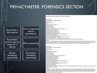 PRIVACYMETER. FORENSICS SECTION
Goal: Find a
bad device
List of suspicions
device
parameters
Parameters
need to get an
access to a
device
Hints (upcoming)
Device
Modeling
(upcoming)
Parameters
Modeling
(upcoming)
 