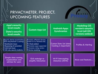 PRIVACYMETER. PROJECT.
UPCOMING FEATURES
App’s security
level results
Data’s security
level results
Custom App List Android Apps
Synchronize
Modeling OS
version’s security
level (all OS
versions added)
Security device examination
(iOS only,Android is coming)
• Bootloader issues
• Bypassing of screenlock
• Jail/root issues
• OS vuln, security bulletins
Forensics affected devices
(which is in a forensics list)
 2 Tools added
 Forensics apps supported
 Forensics rating review
 Device modeling
Custom Data List (data
tracking is important) Profiles & Alerting
Simple data naming,
explanations and
advices for users
GUI redesign to
simplify interaction
Wi-Fi Intercepting
Detection (MITM) More cool features…
 