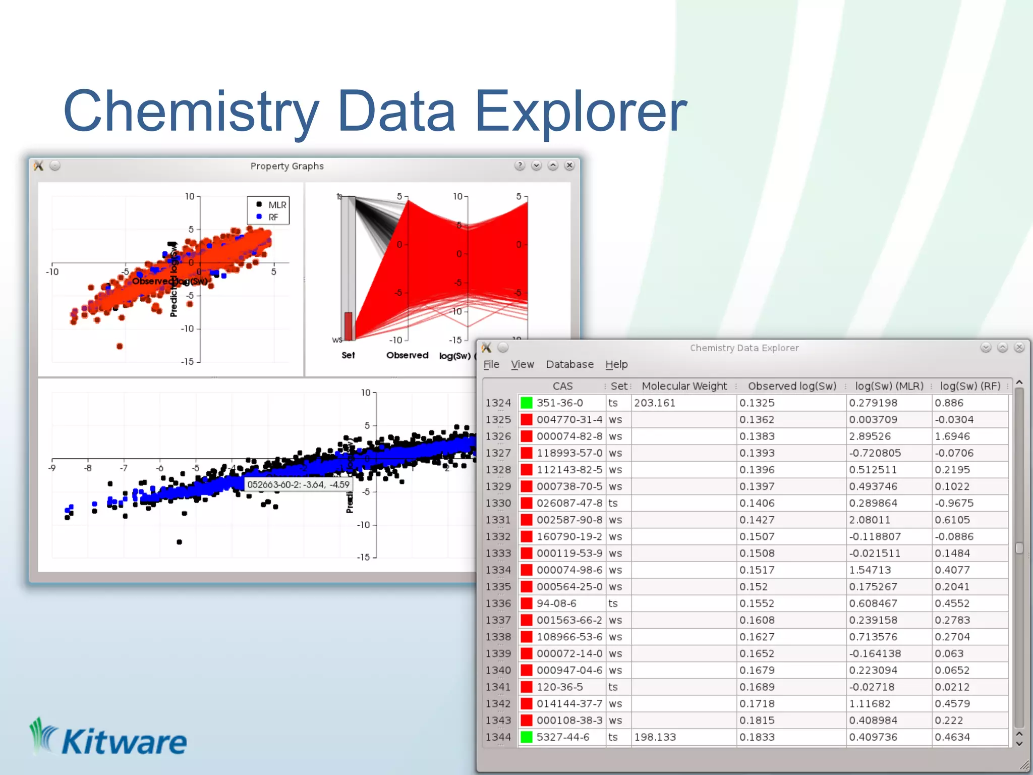 Chemistry Data Explorer




                          17	
  
 