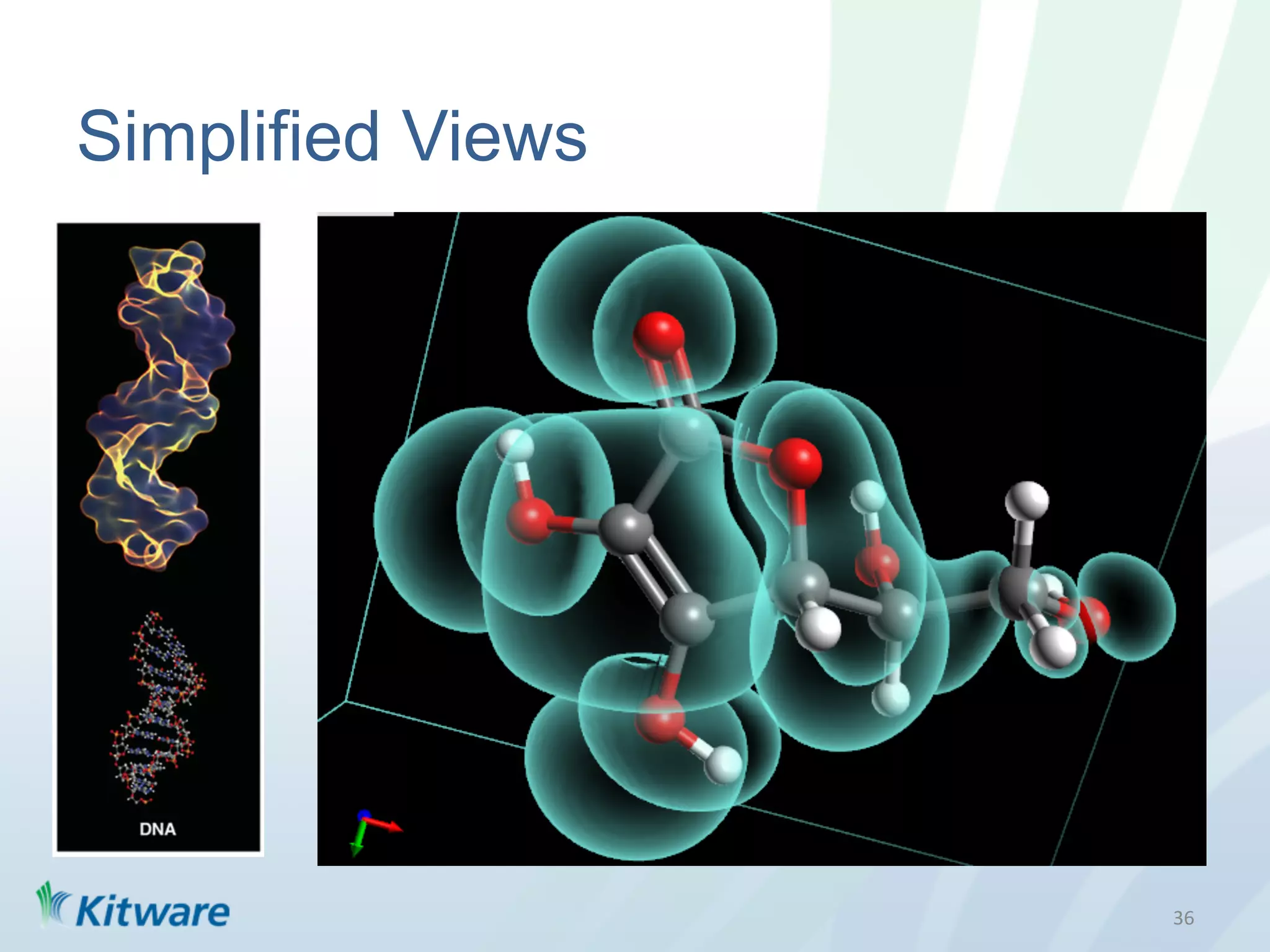 Simplified Views




                   36	
  
 