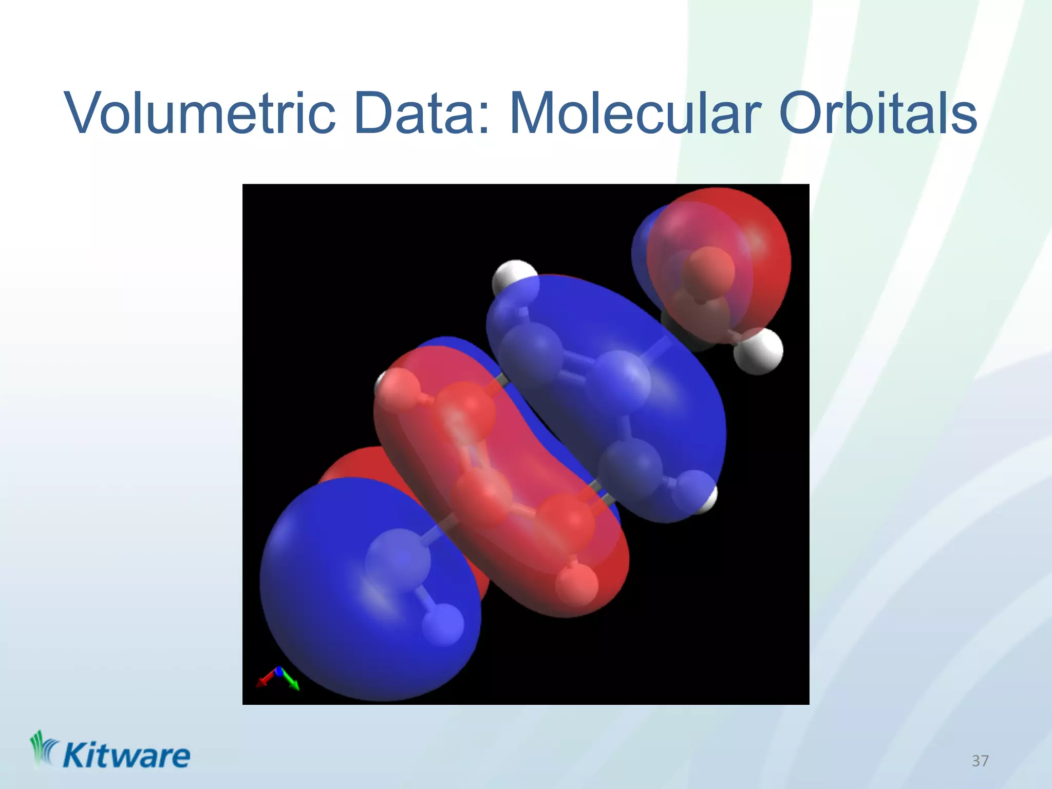 Volumetric Data: Molecular Orbitals




                                  37	
  
 
