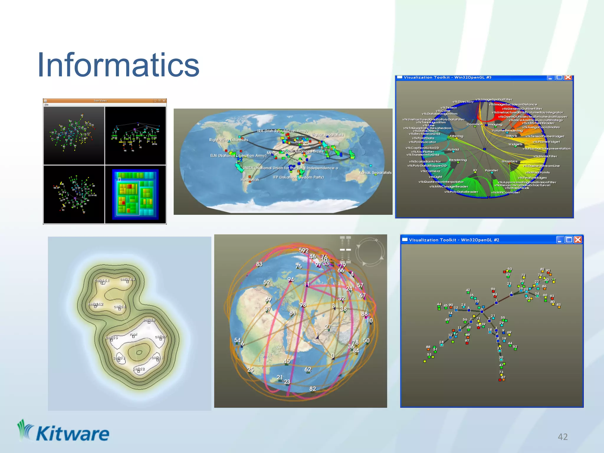 Informatics




              42	
  
 