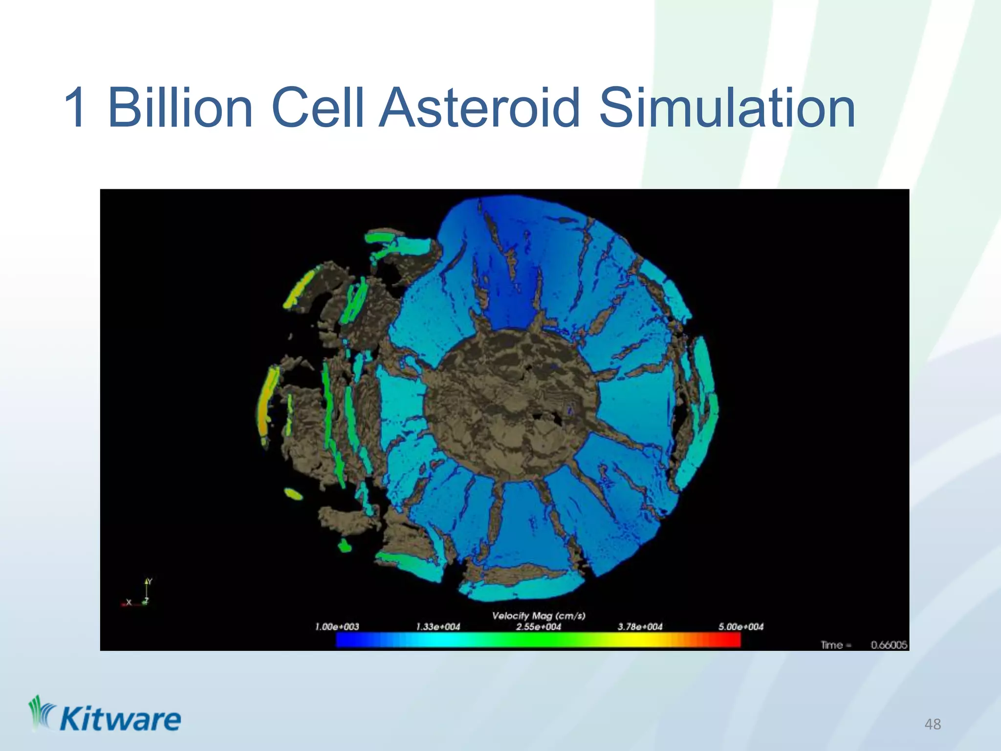 1 Billion Cell Asteroid Simulation




                                     48	
  
 