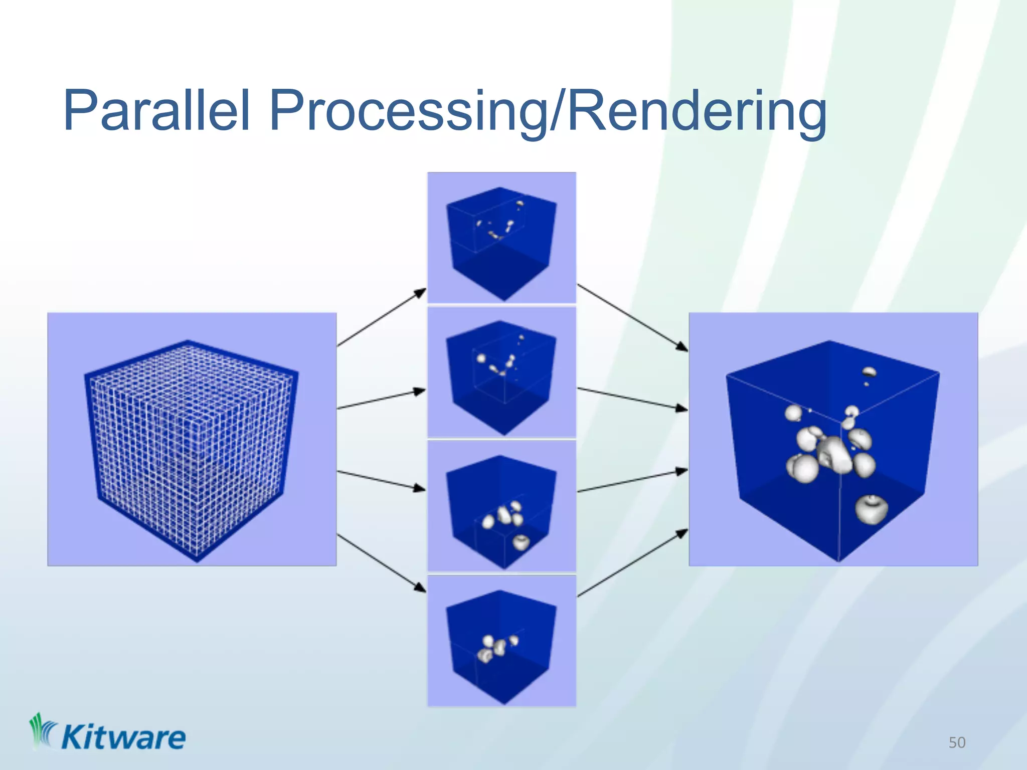 Parallel Processing/Rendering




                                50	
  
 