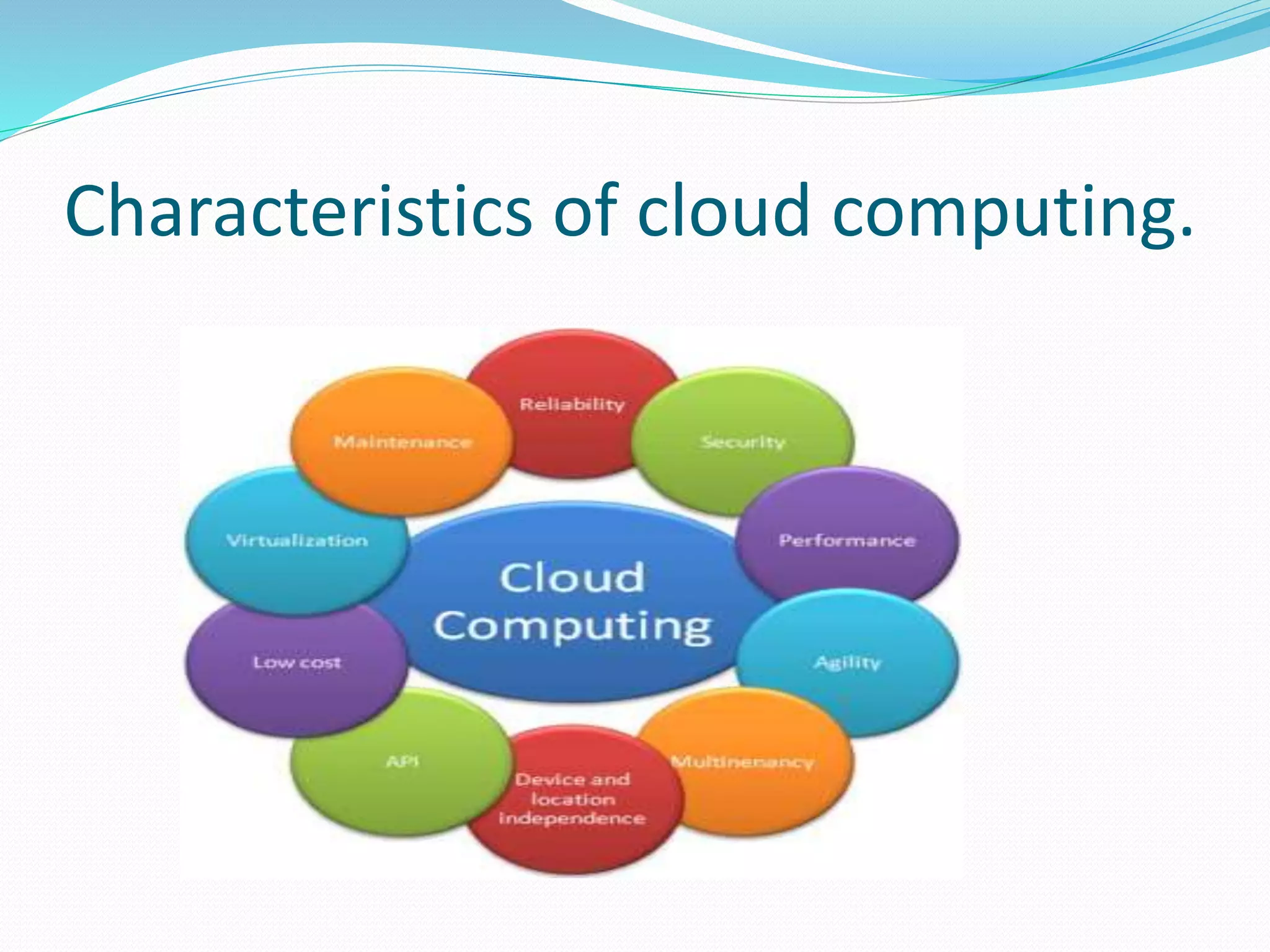 Characteristics of cloud computing.