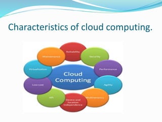 Characteristics of cloud computing.
 