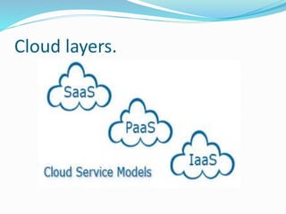 Cloud layers.
 