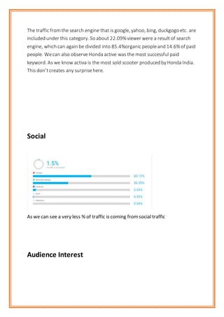 The traffic from the search engine that is google, yahoo, bing, duckgogo etc. are
included under this category. So about 22.09%viewer were a result of search
engine, which can again be divided into 85.4%organic peopleand 14.6%of paid
people. Wecan also observe Honda active was the most successful paid
keyword. As we know activa is the most sold scooter produced byHonda India.
This don’tcreates any surprisehere.
Social
As we can see a very less % of traffic is coming from social traffic
Audience Interest
 