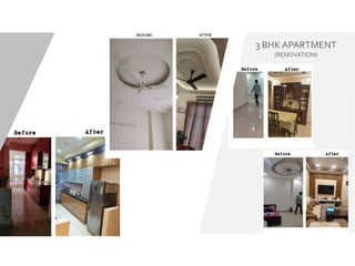 NIHARIKA PORTFOLIO | PPTX