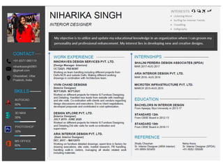 NIHARIKA PORTFOLIO | PPTX