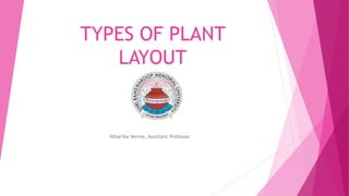 TYPES OF PLANT
LAYOUT
Niharika Verma, Assistant Professor
 