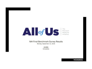 NIH Final Benchmark Survey Results
Monday, September 12, 2016
[2,002]
Completes
 